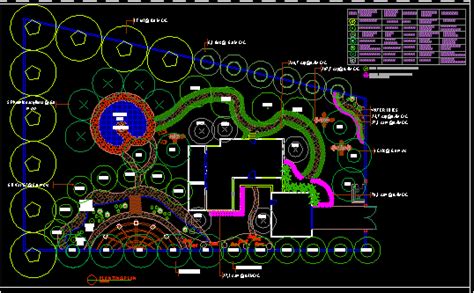 Parque En AutoCAD Librería CAD