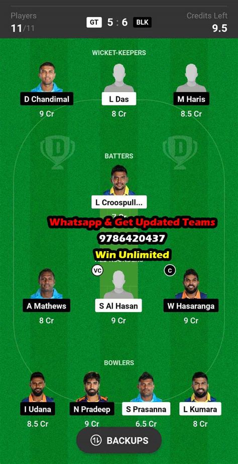 GT Vs BLK Qualifier Match Dream11 Team Fantasy Prediction Lanka