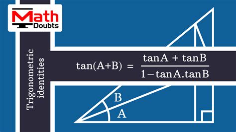 Learn How To Prove Tangent Of Addition Of Two Angles In Trigonometry By