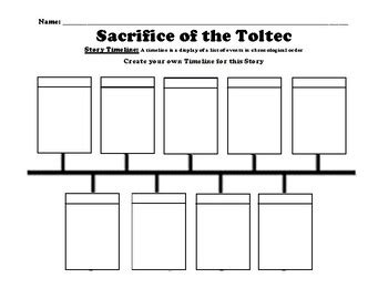 "Sacrifice of the Toltec" Story Timeline by BAC Education | TPT