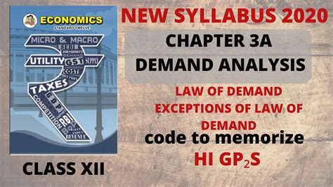 12th New Syllabus Maharashtra 2020 Economics Chp 3A I Law Of Demand