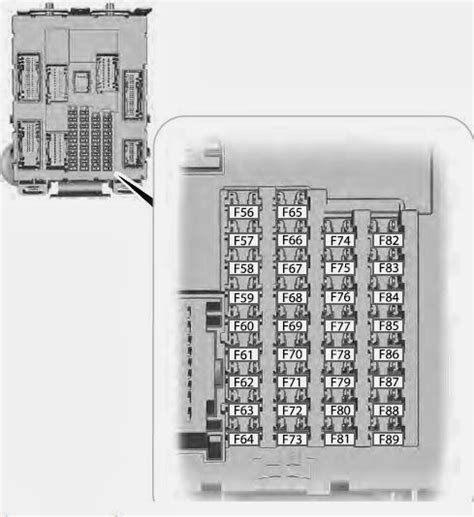 Ford Escape Fuse Panel Diagram