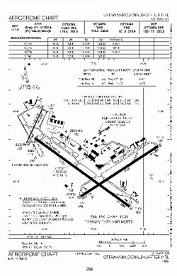 YOW - Ottawa [Macdonald-Cartier Intl], ON, CA - Airport - Great Circle ...