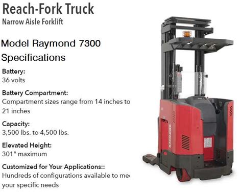 Unveiling The Inner Workings Of Raymond Forklift Exploring The Parts Diagram