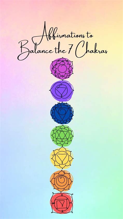 7 Chakras Affirmations | The 7 Chakras | Chakra Balancing Affirmations ...