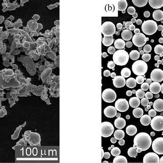 SEM Micrographs Showing Morphology Of A Al Powder And B Ti6Al4V