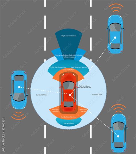 Autonomous Driverless Car on a road with visible connection ...