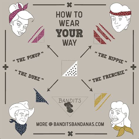 How To Wear Bandanas Your Way How To Wear Bandana How To Tie Bandana