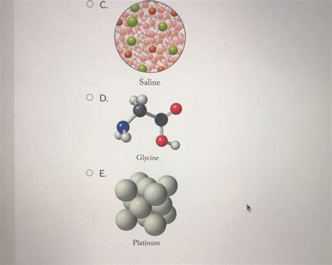 Solved Which Of The Following Particulate Representations Is Chegg