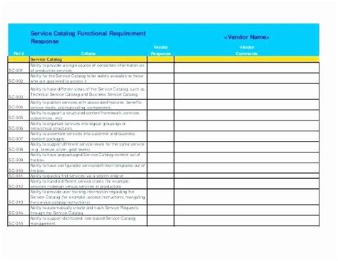 Itil Service Catalog Template | Stcharleschill Template