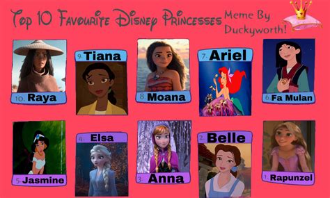 Top 10 Favourite Disney Princesses By Geononnyjenny On Deviantart