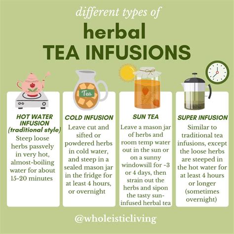 herbal tea infusions  beginners jenna volpe rdn ld ifncp clt