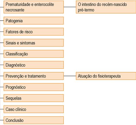 FATORES DE RISCO E TRATAMENTO DA ENTEROCOLITE NECROSANTE NEONATAL SECAD