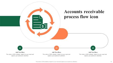 Account Receivable Process Flow Powerpoint Ppt Template Bundles Ppt Presentation