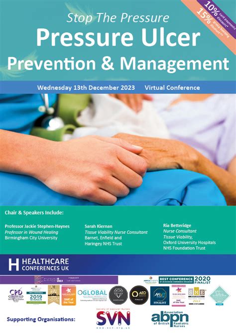 Pressure Ulcer Prevention Posters