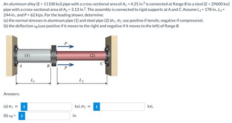 Solved Rigid Bar Abc Is Supported By Bronze Rods And Chegg