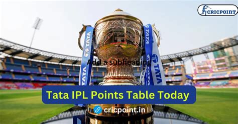 Tata IPL Points Table [2024] – TATA IPL 2023 Points Table Men’s