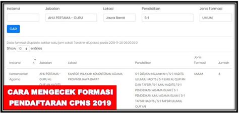 Cara Mengetahui Jumlah Pendaftar Pada Formasi Cpns RUMAH PENDIDIK