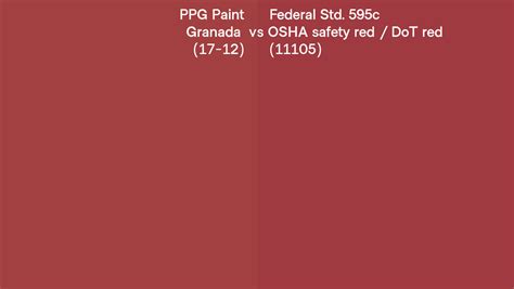 Ppg Paint Granada Vs Federal Std C Osha Safety Red Dot