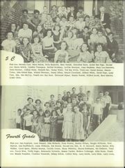 Rockdale High School - Lair Yearbook (Rockdale, TX), Class of 1954 ...