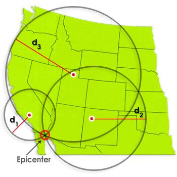 Cu L Es El Epicentro De Un Terremoto Definici N Y Ubicaci N