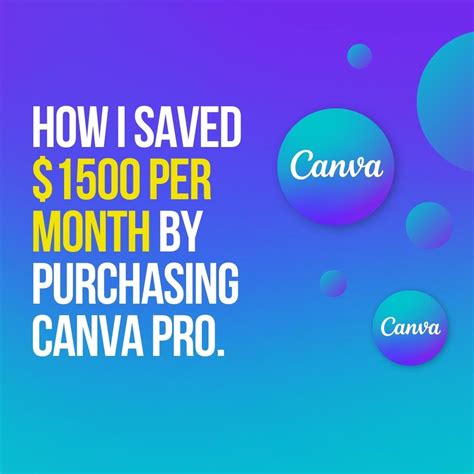 Canva Pricing Explained 2023 Is Canva Pro Worth It⚜ Proteja Seus