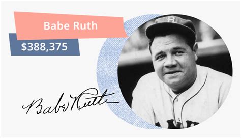 A Baseball Signed By Babe Ruth Was Sold For Jimmy Page Signature Png Transparent Png