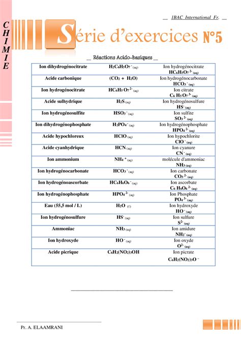 Les Réactions Acido Basiques Exercices Non Corrigés 1 Alloschool