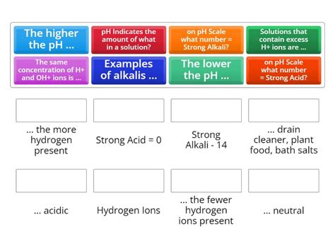 Universal Indicator and pH Scale - Match up