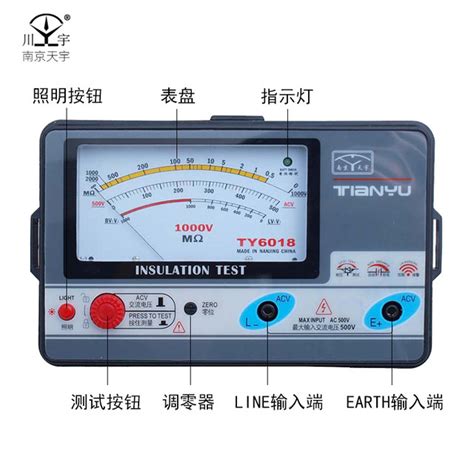 Tianyu Insulation Resistance Tester Ty Pointer Resistance Meter