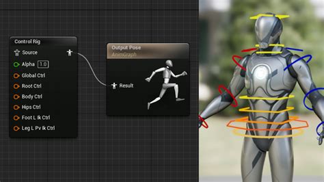 在虚幻引擎动画蓝图中使用control Rig 虚幻引擎 5 5 文档 Epic Developer Community