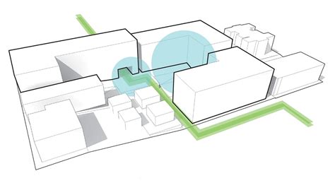designing effective entry points  point marking  physical