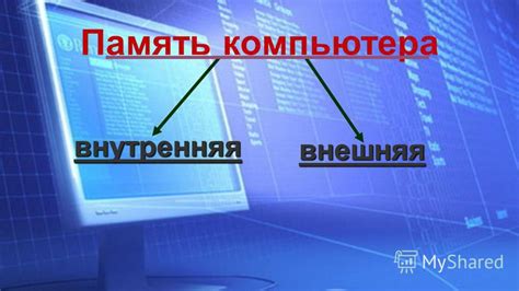 Презентация на тему: "Память компьютера внутренняя внешняя. Оперативная ...