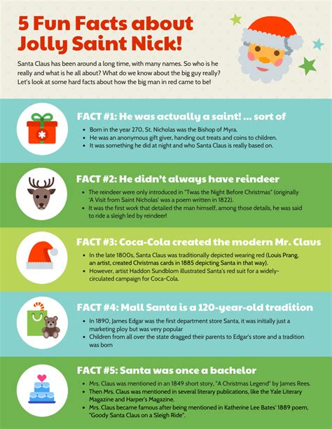 Santa Claus Facts Infographic Venngage