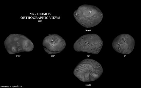 Six Views Of Deimos