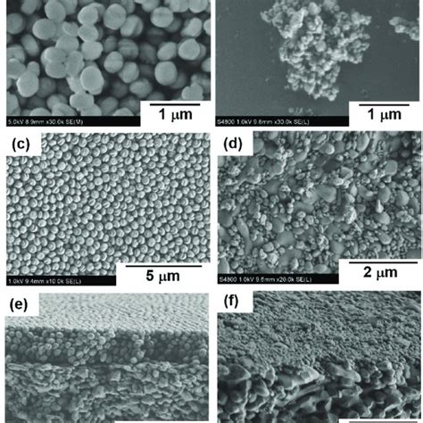 Seeding And Membrane Features Of Silicalite 1 Membranes Download