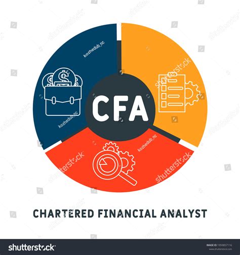 Cfa Chartered Financial Analyst Acronym Business Stock Vector Royalty Free 1959857116