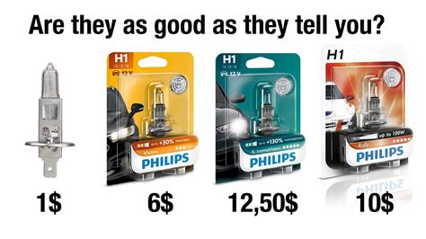 best h1 led bulb Cheaper Than Retail Price> Buy Clothing, Accessories ...