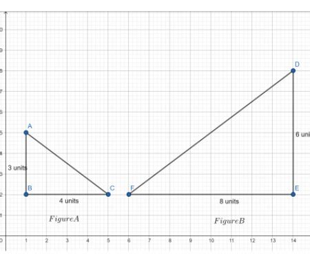 Scale Factor | Definition, Calculation & Examples - Lesson | Study.com