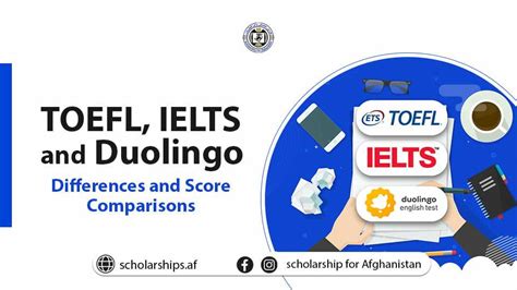 What Are The Differences And Score Comparisons Between IELTS TOEFL