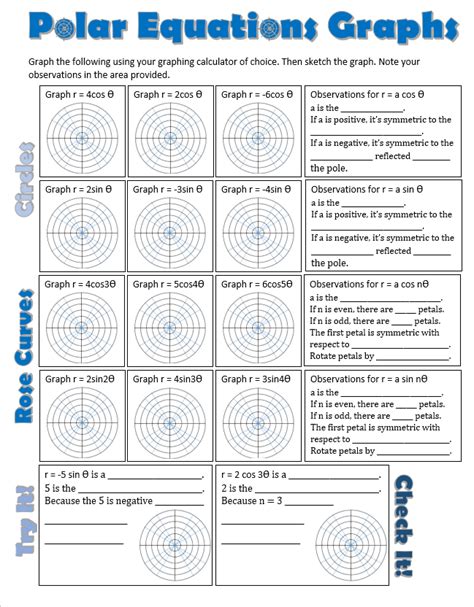 Graphing Polar Equations Worksheet Answers - Tessshebaylo