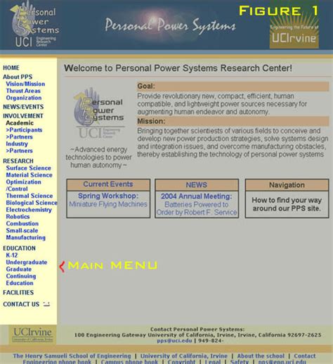 Personal Power Systems UC Irvine