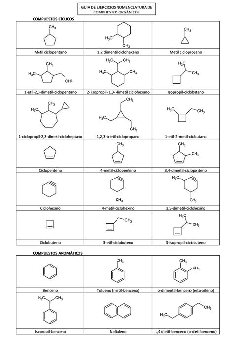 Ejercicios Quimica Nomenclatura Docsity