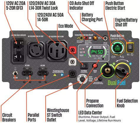 Westinghouse Igen11000dfc 11000w Dual Fuel Inverter Generator