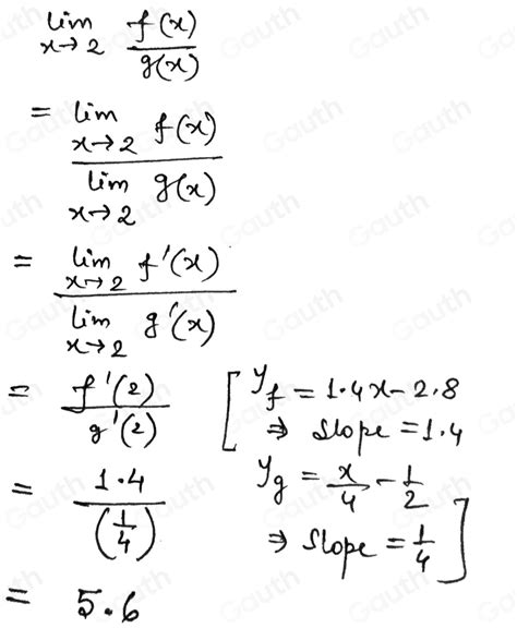 Solved Use The Graphs Of F And G And Their Tangent Lines At 2 0 To