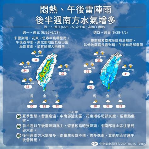 快新聞／收假了！1圖看本週降雨熱區 「這幾縣市」防午後雷陣雨 民視新聞網