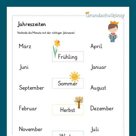 Königspaket Kalender Deutsch 2 Klasse Inklusive Test