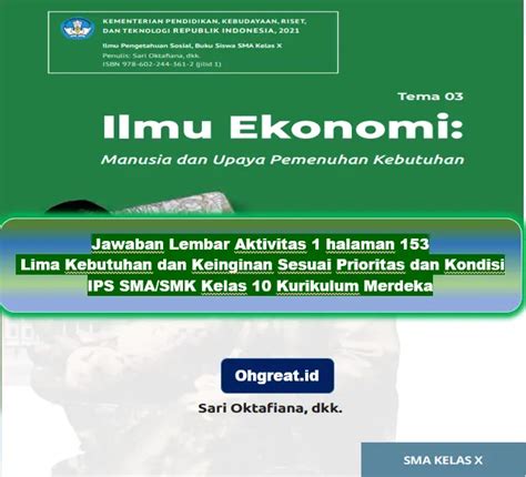 Jawaban Lembar Aktivitas 1 Halaman 153 Lima Kebutuhan Dan Keinginan