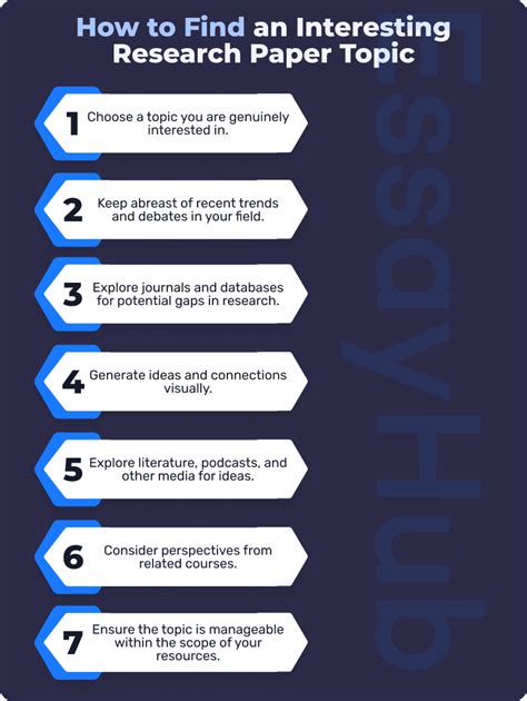 research paper topics  students   essayhub blog