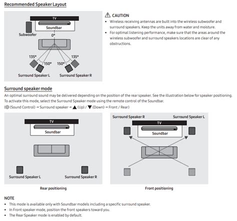 Samsung Q990B Rear Speakers placement... | AVS Forum